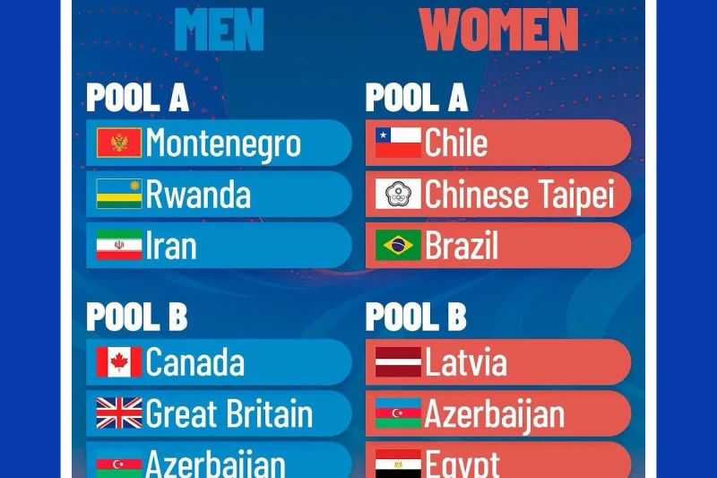 OPPONENTS Our Teams Will Face in the World Cup