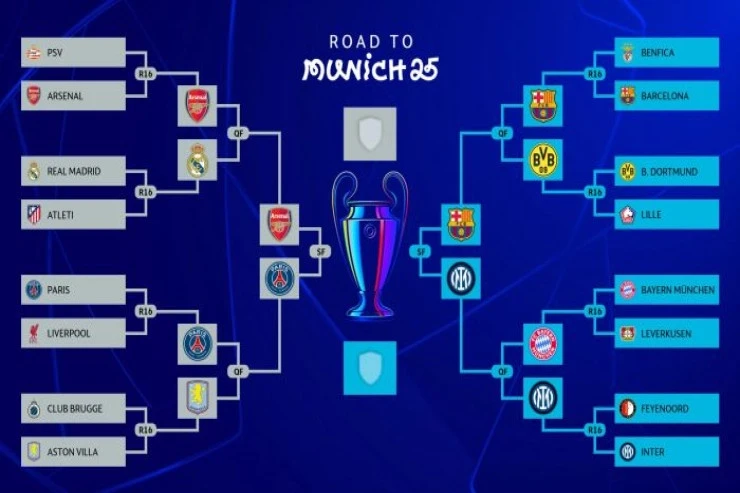 Şampiyonlar Ligi Yarı Final Maç Programı AÇIKLANDI