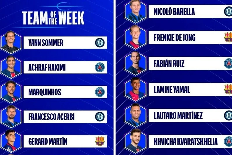 Four players from Inter and PSG made it into the team of the week