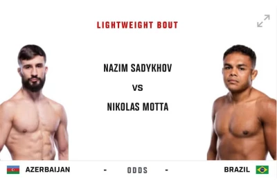 Восемь боев официально подтверждены на турнире UFC в Баку
